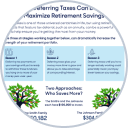 A circular screenshot of an article about maximizing retirement savings