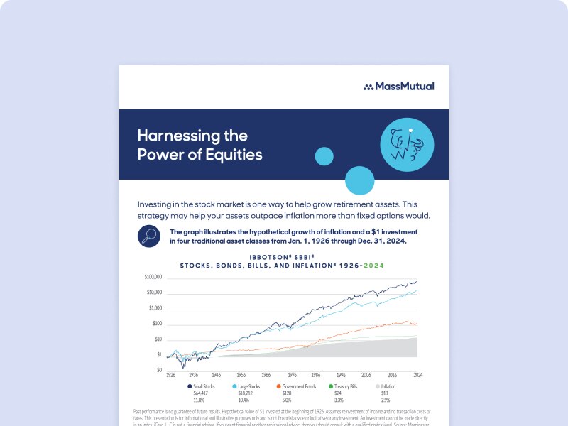 Thumbnail of "Harnessing the power of equities" brochure