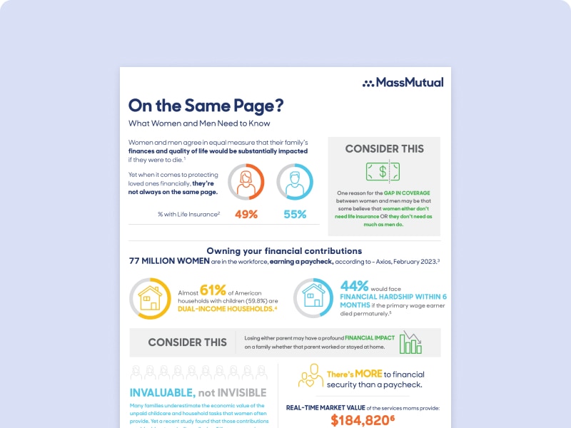 Thumbnail of "On the same page" brochure