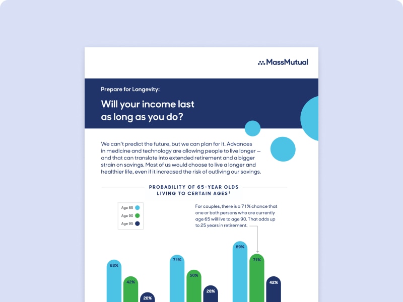 Thumbnail of "Prepare for longevity: Will your income last as long as you do?" brochure