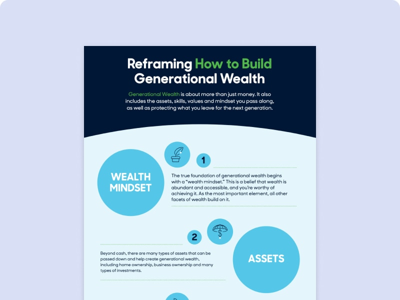 Thumbnail of "Reframing how to build generational wealth" brochure