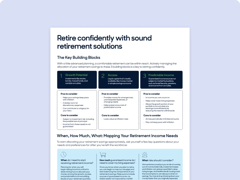 Thumbnail of "Retire confidently with sound retirement solutions" brochure