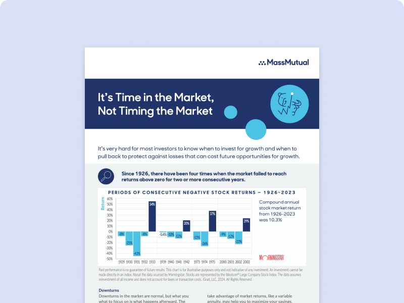 Thumbnail of "It's time in the market, not timing the market" brochure